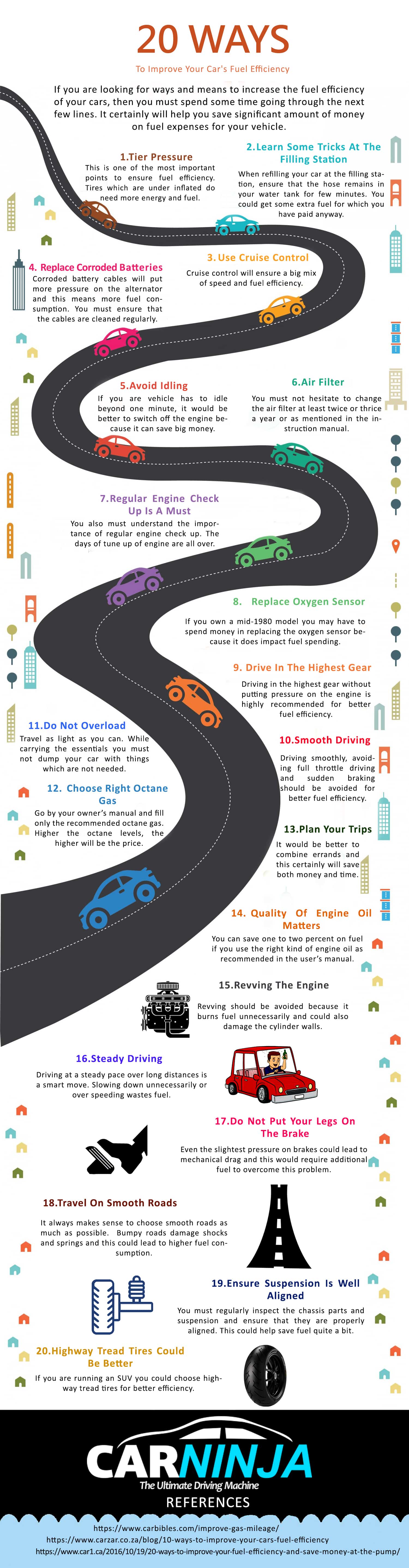 20-ways-to-improve-your-car-s-fuel-efficiency-infographic